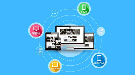 專業(yè)企業(yè)網站建設:做網頁設計應該如何策劃?