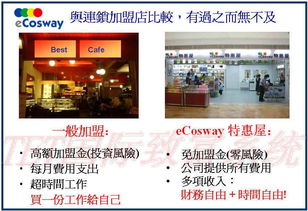 科士威中國日用品加盟中心與直銷博客網的日用百貨銷售模式探析